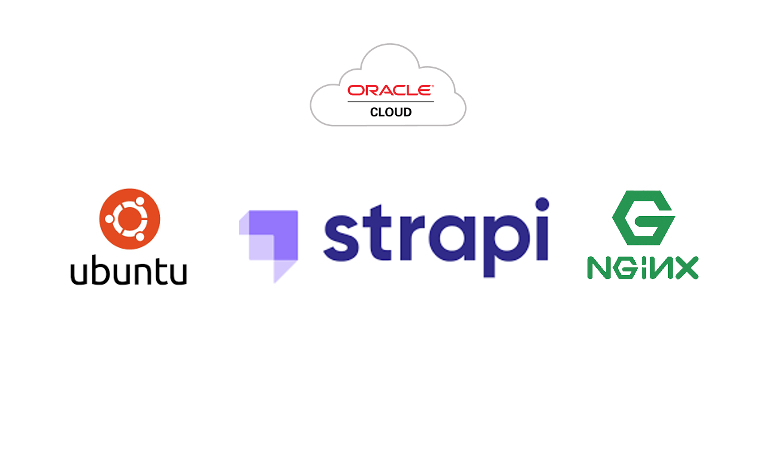 Setup Strapi on Oracle VPS with Nginx Reverse Proxy